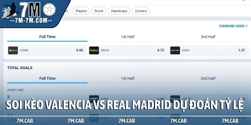Soi kèo Valencia vs Real Madrid dự đoán tỷ lệ chuẩn