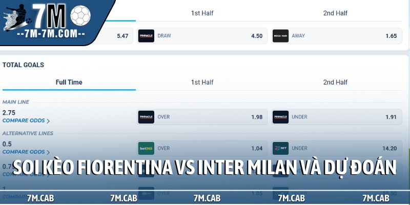 Soi kèo Fiorentina vs Inter Milan và dự đoán